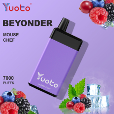 Yuoto Mouse Chef 7000